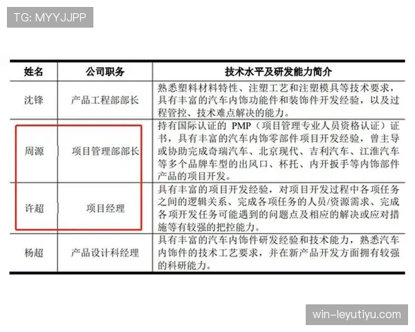 比赛重赛规则：裁判、足协与申诉的判定流程