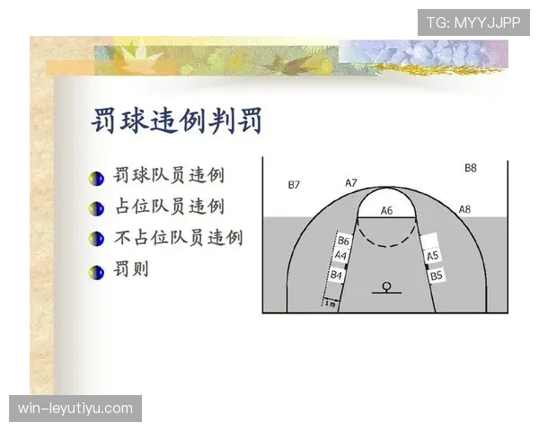 详细解读篮球防守规则中合法防守位置与违例的具体区分 详细解读篮球防守规则中合法防守位置与违例的具体区分
